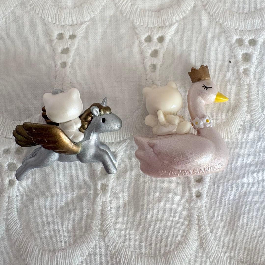 ご当地キティ 根付け・ストラップセット　 コレクターズマスコット 25周年