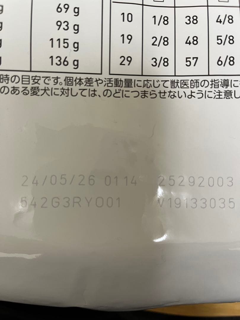  CANIN アミノペプチドフォーミュラ 3kg