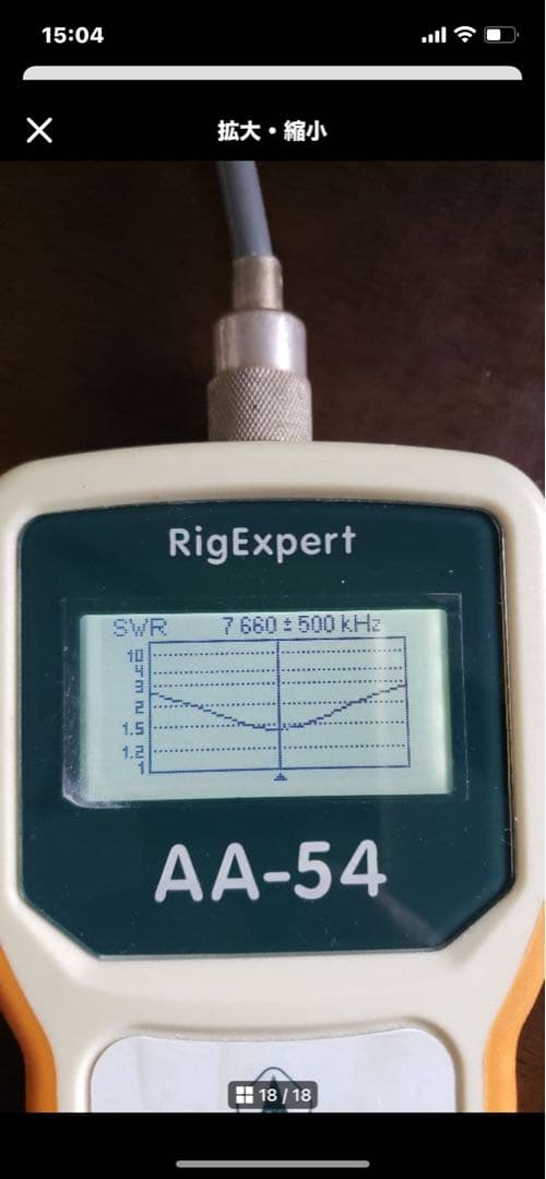 Rigexpert AA-54 アンテナアナライザー
