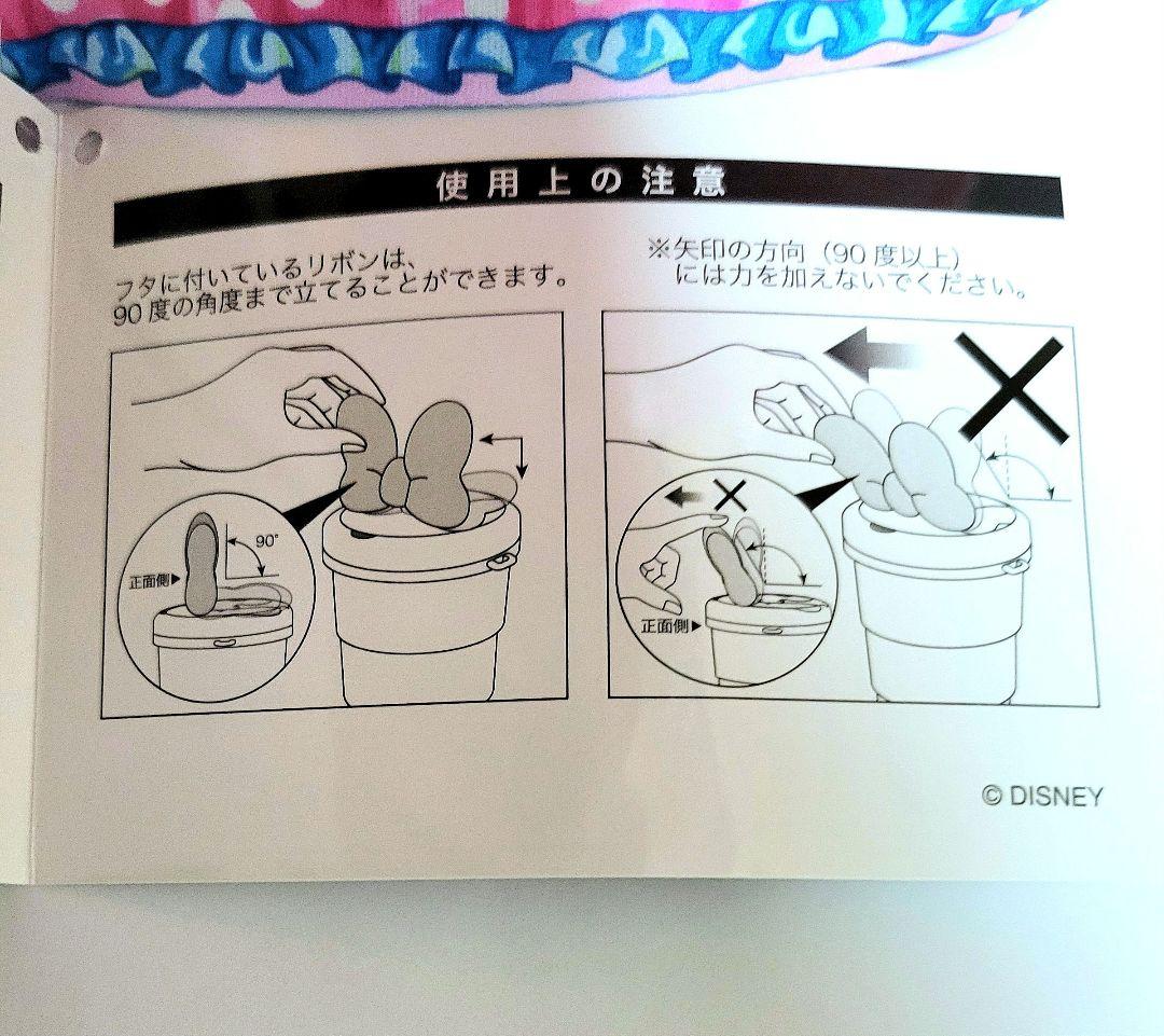 ミニーのファンダーランド　スーベニア６種　ディズニーパルパルーザ