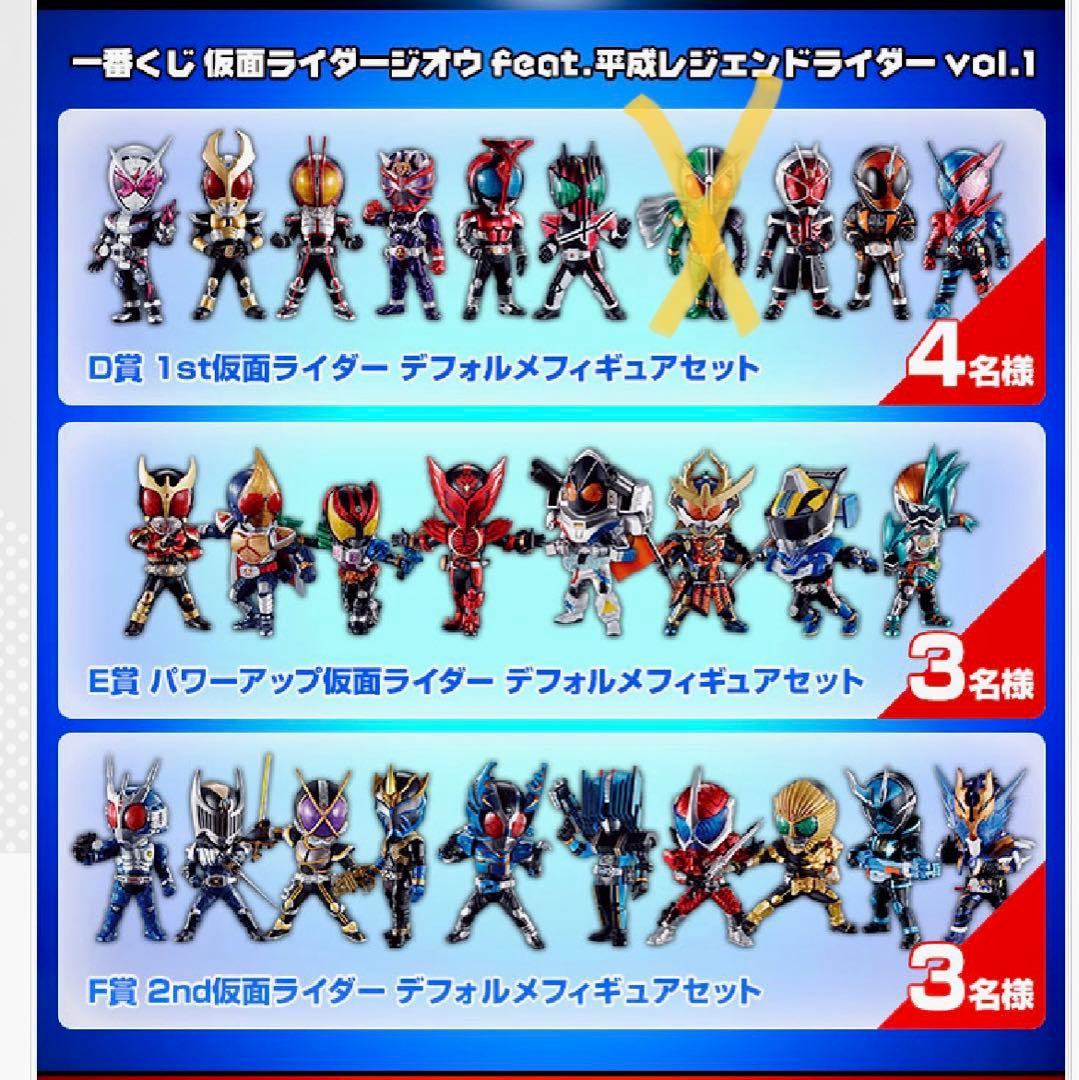 【仮面ライダー1番くじ】デフォルメフィギュア