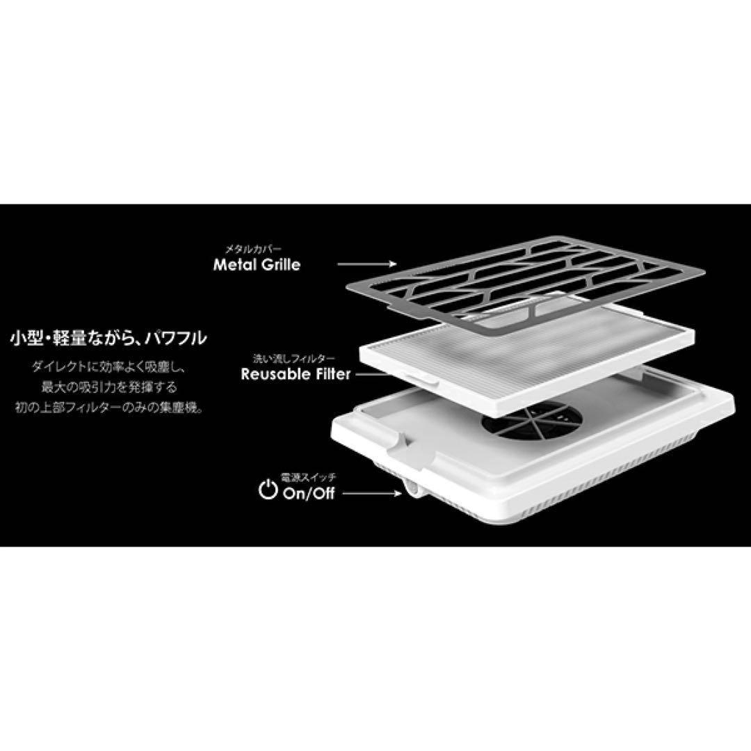 SHAREYDVA ネイルケア用具