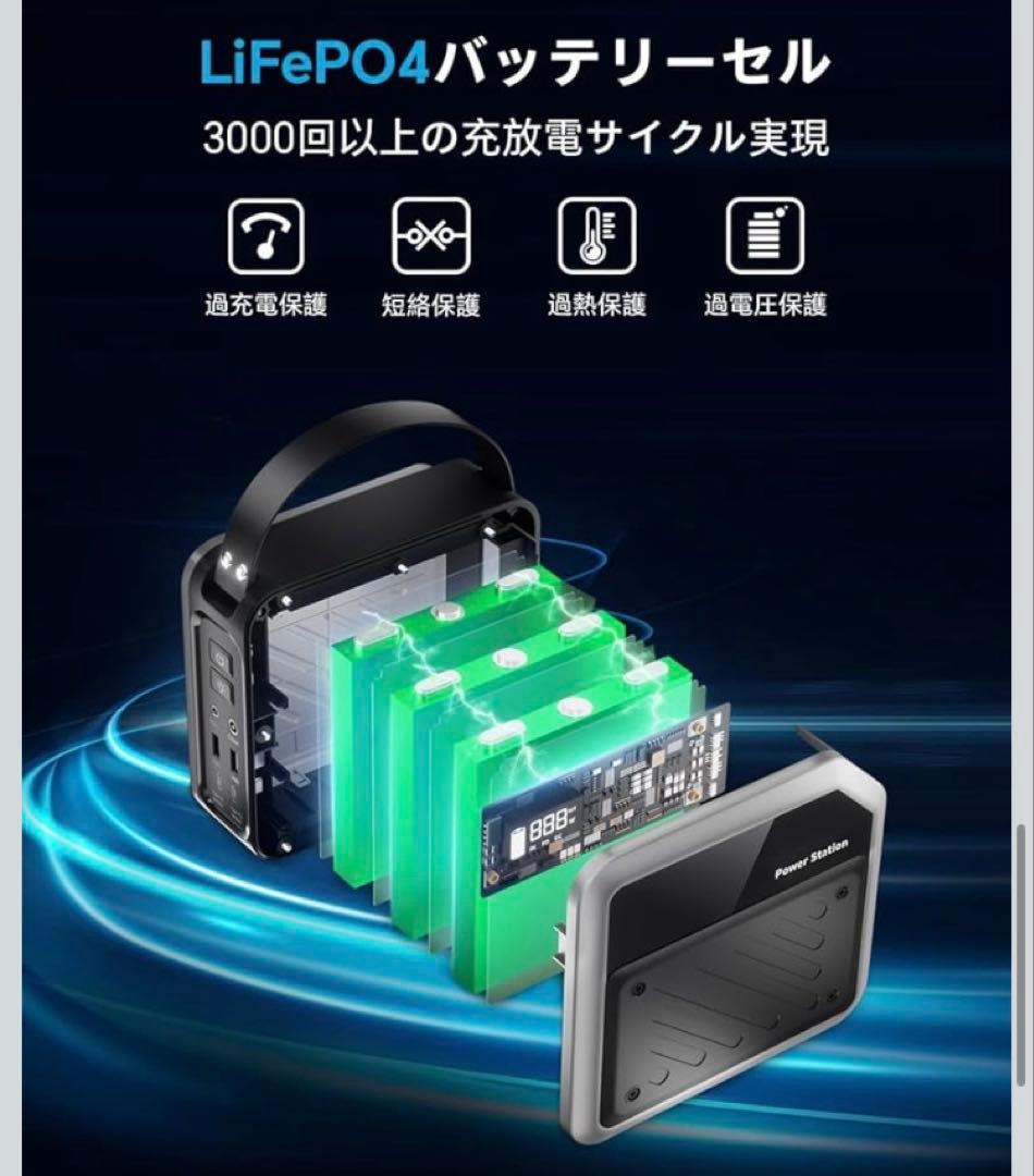 ポータブル電源 小型 ポタ電 大容量 60000mAh 同時最大出力268W 蓄