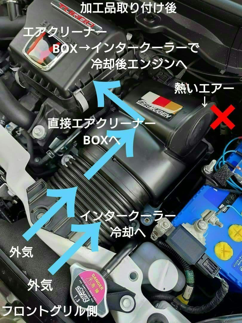 N-ONE N-BOX N-WGN エアクリーナーインタークーラーエアーガイド