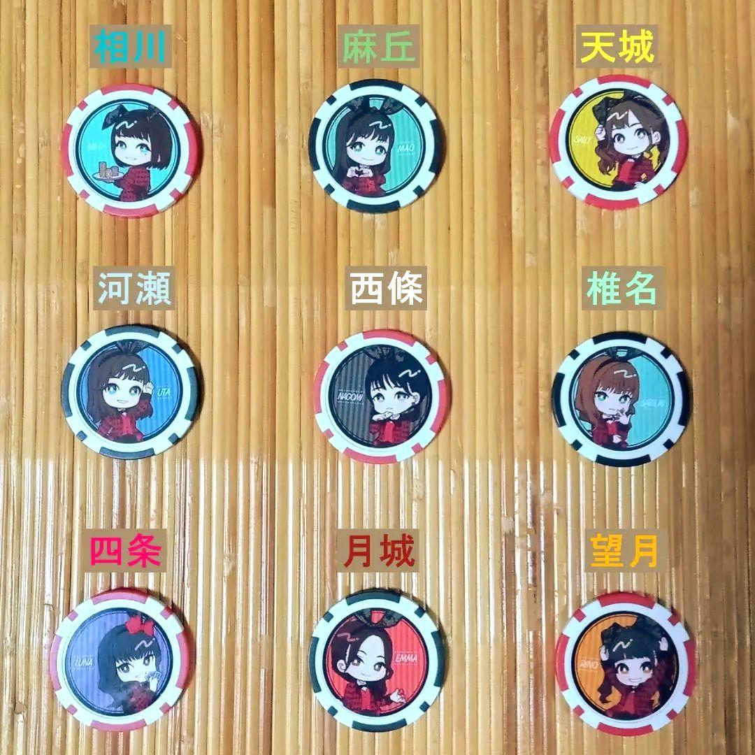 22/7 ナナブンノニジュウニ『Spring Tour 2025』カジノチップ