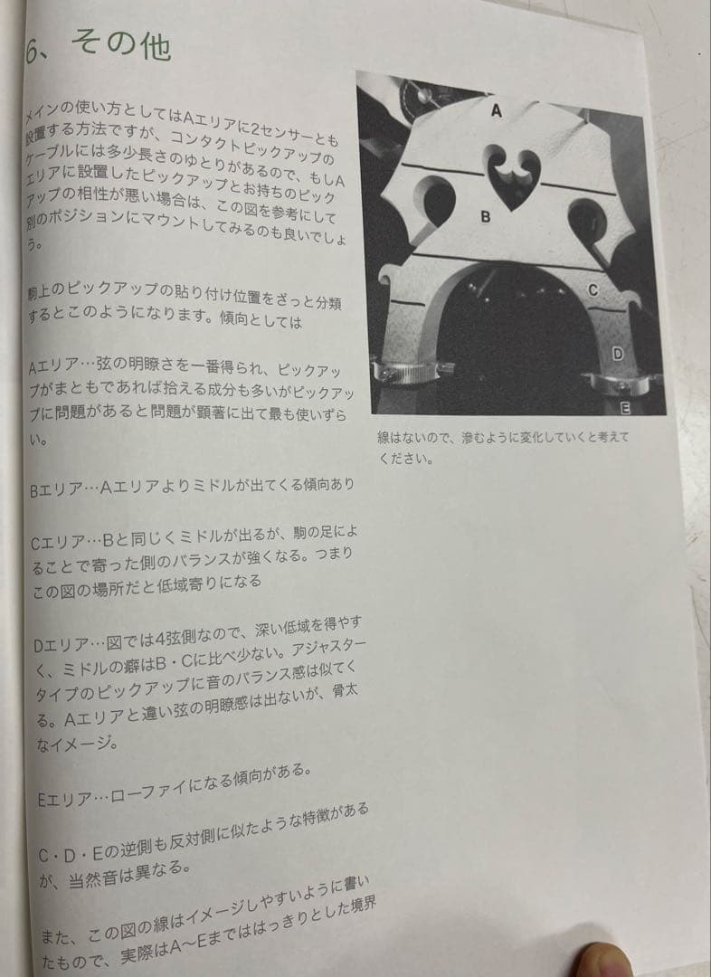 Vintage Face SUN コンタクトピックアップ （ウッドベース用）