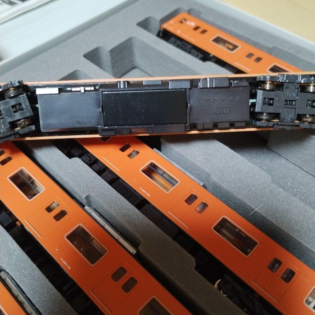 063 GREENMAX JR201系 8両編成 Nゲージ