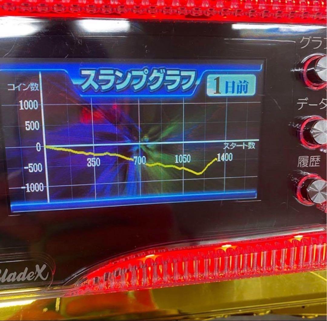 5号機 バジリスク絆 赤 実機 家庭用フルセット！