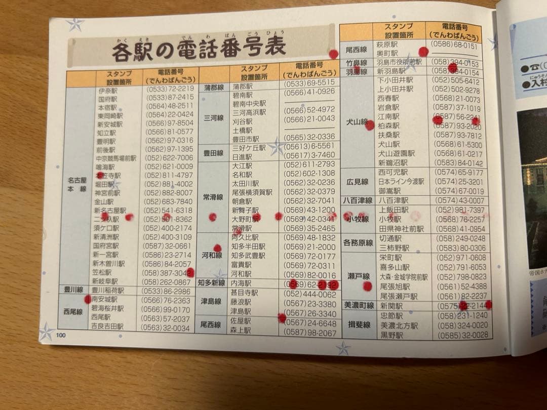 ９７年　名鉄８８駅　銀河名鉄道スタンプラリー　 踏破記念メダル　スタンプ台紙帳