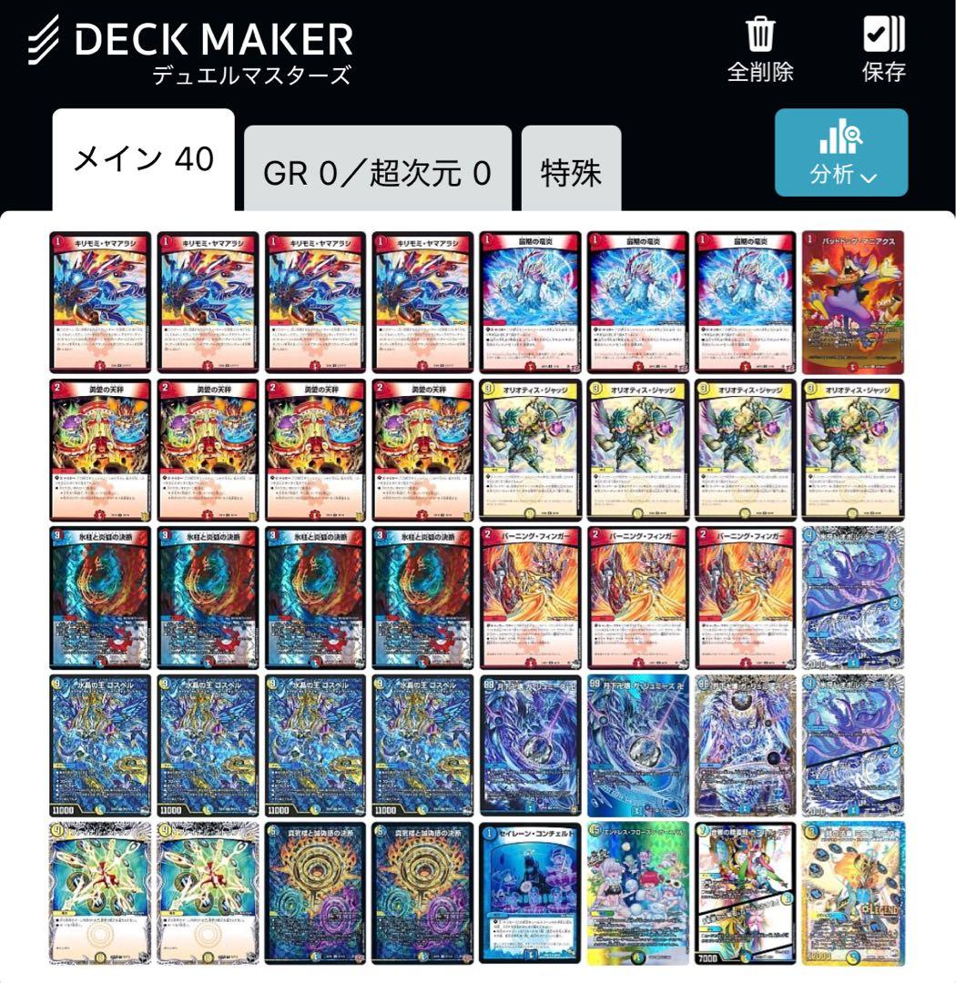 ラッカゴスペル　環境デッキ