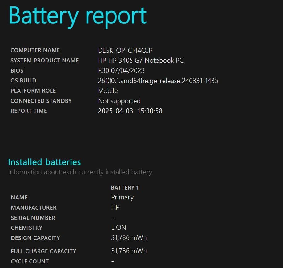 HP 340S G7◆Core i5-1035G1/256G/8G/オフィス