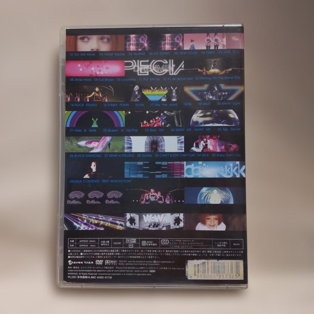 安室奈美恵/ Final Tour 2018～Final…他六枚セット。