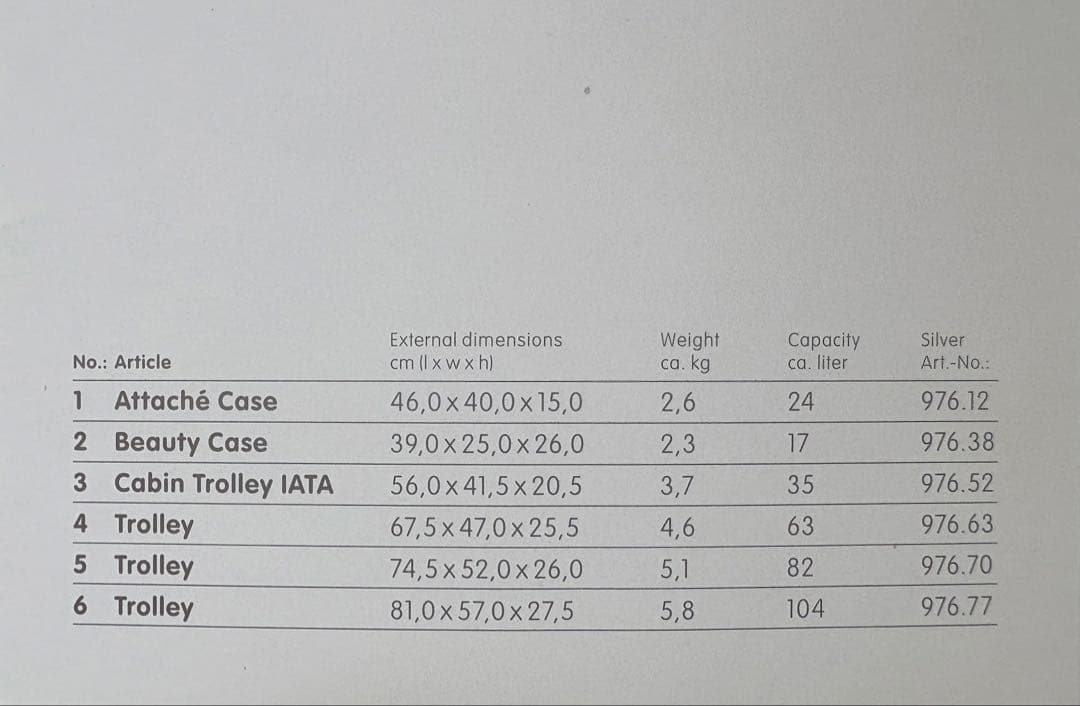 リモワRIMOWA クラシックフライトtrolley 82L 2輪廃盤モデル