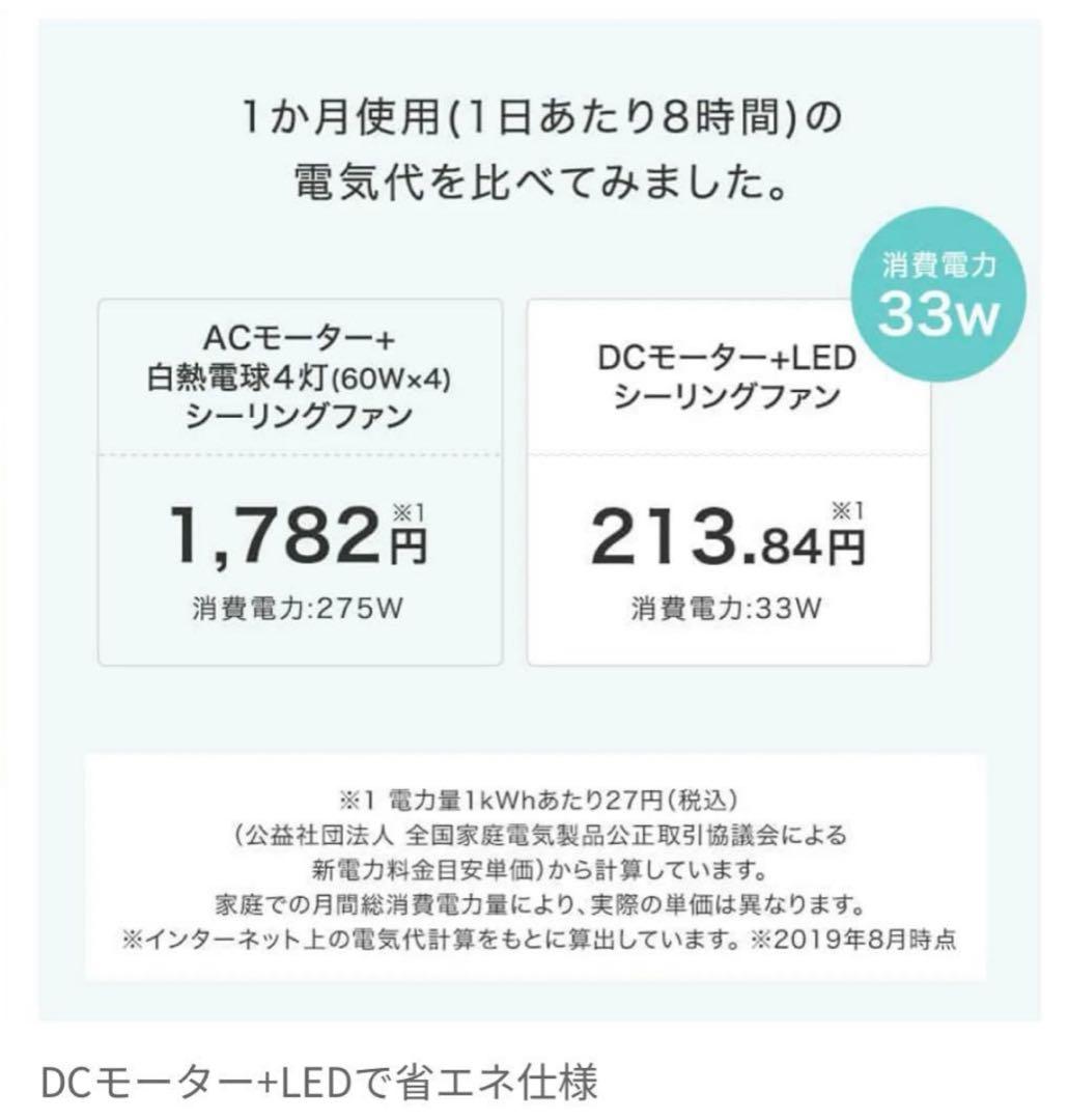LOWYA シーリングファンライト New Jabalia2 ホワイト