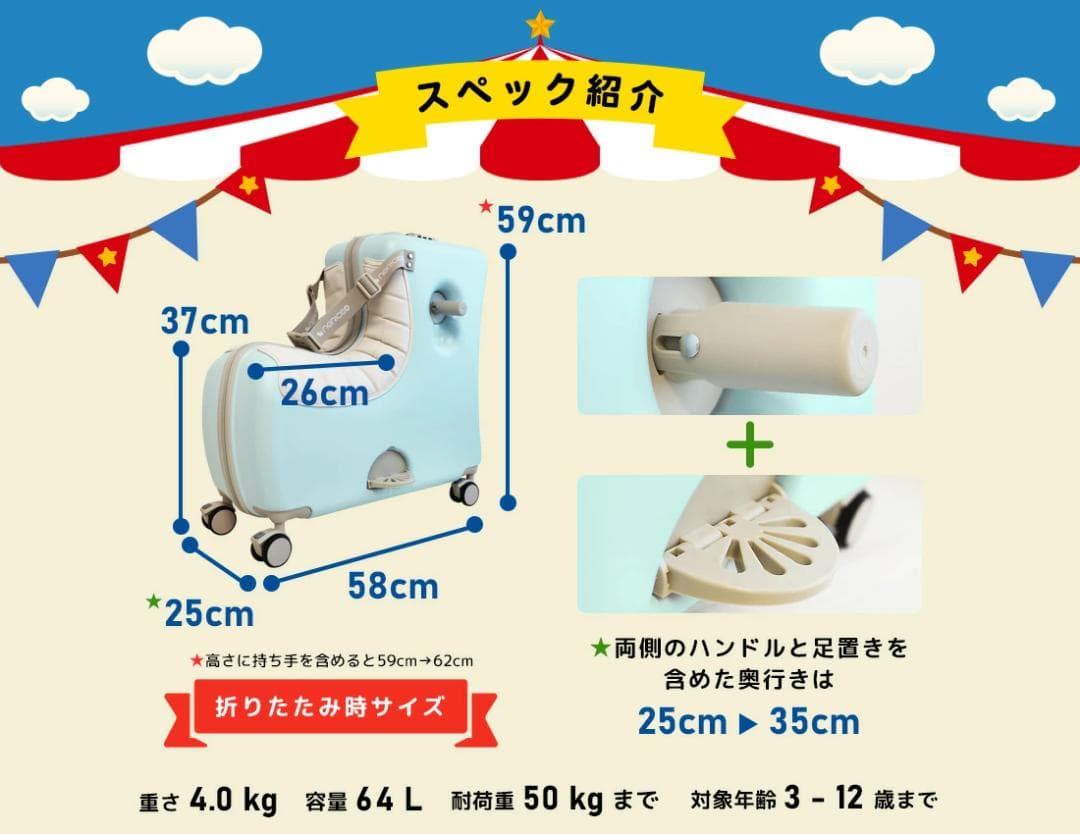 【一度使用】ノリッコプレミアムシートタイプ　ラムネブルー