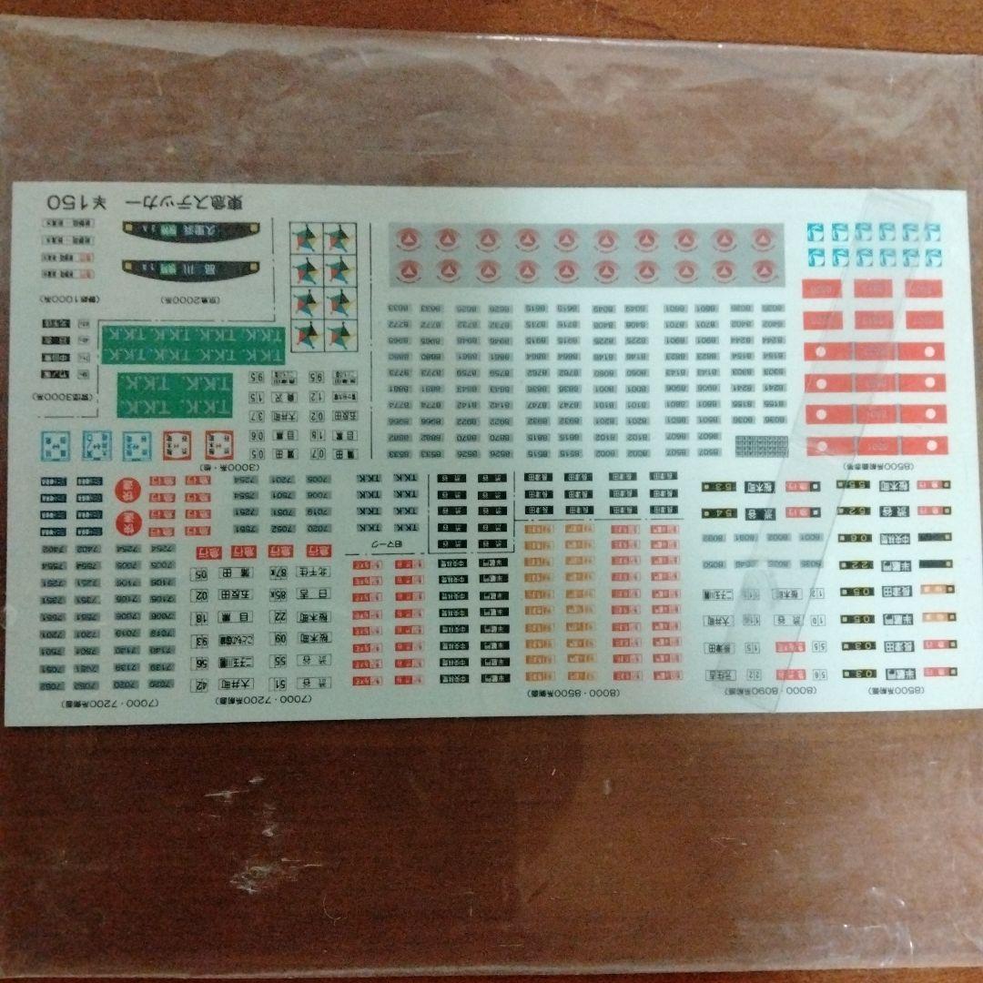 グリーンマックス　東急8500系　8両編成　動力車有り