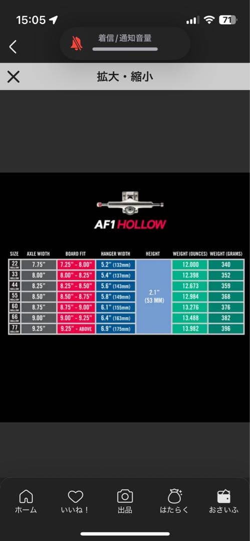 ACE TRUCK AF1 Hollow Polished 60 2個セット