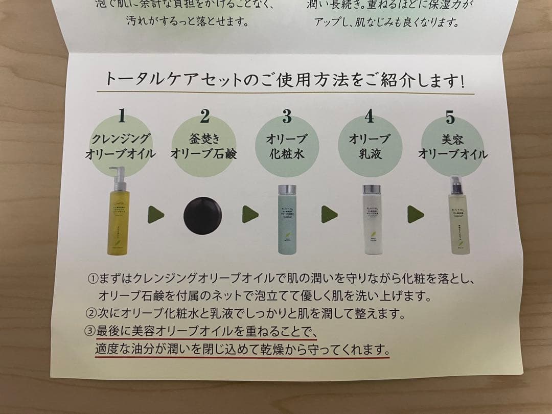 井上誠耕園のオリーブ化粧品　トータルケアセット
