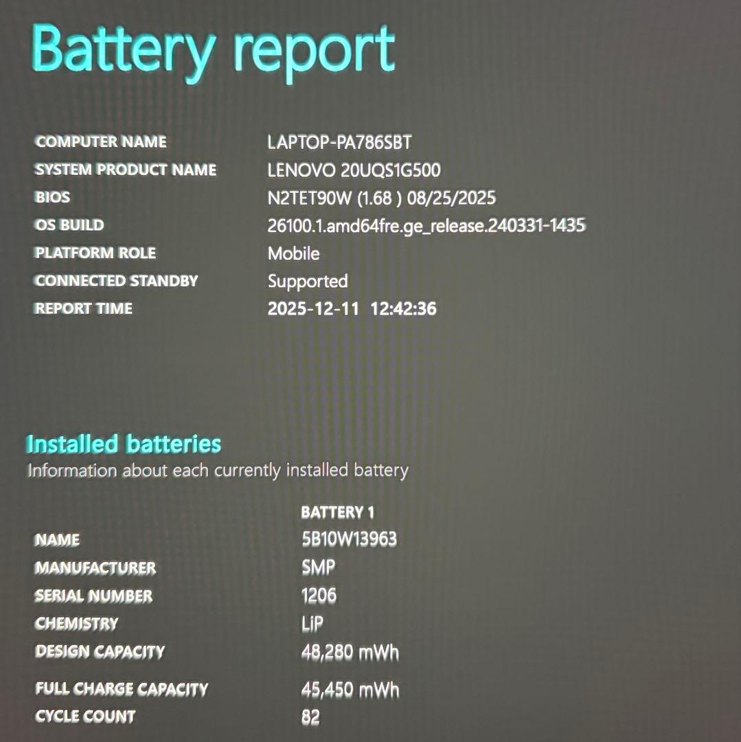 美品 ThinkPad X1 Nano 11世代 i5 13型 2K+ オフィス