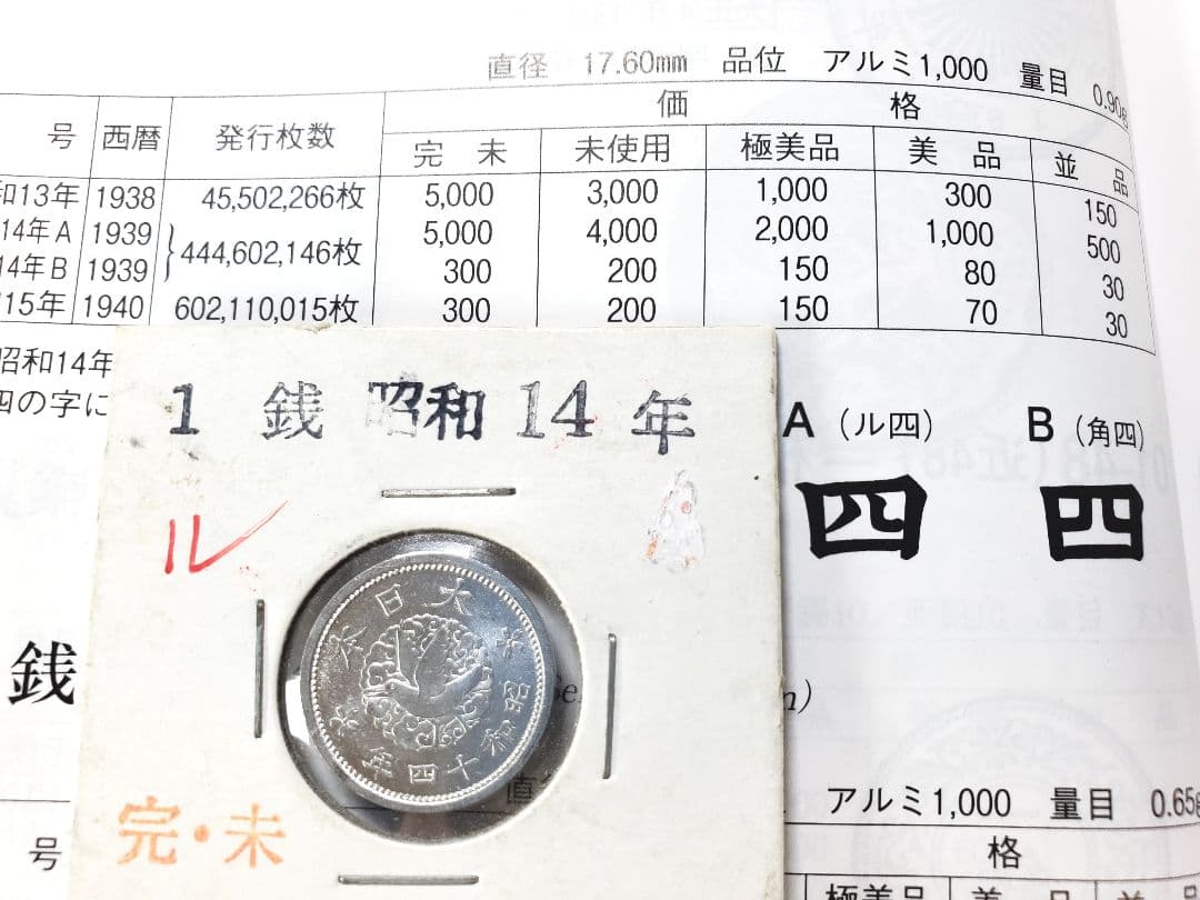 専用品　カラス1銭　未使用　ル四　10銭ニッケル貨　美品クラス以上