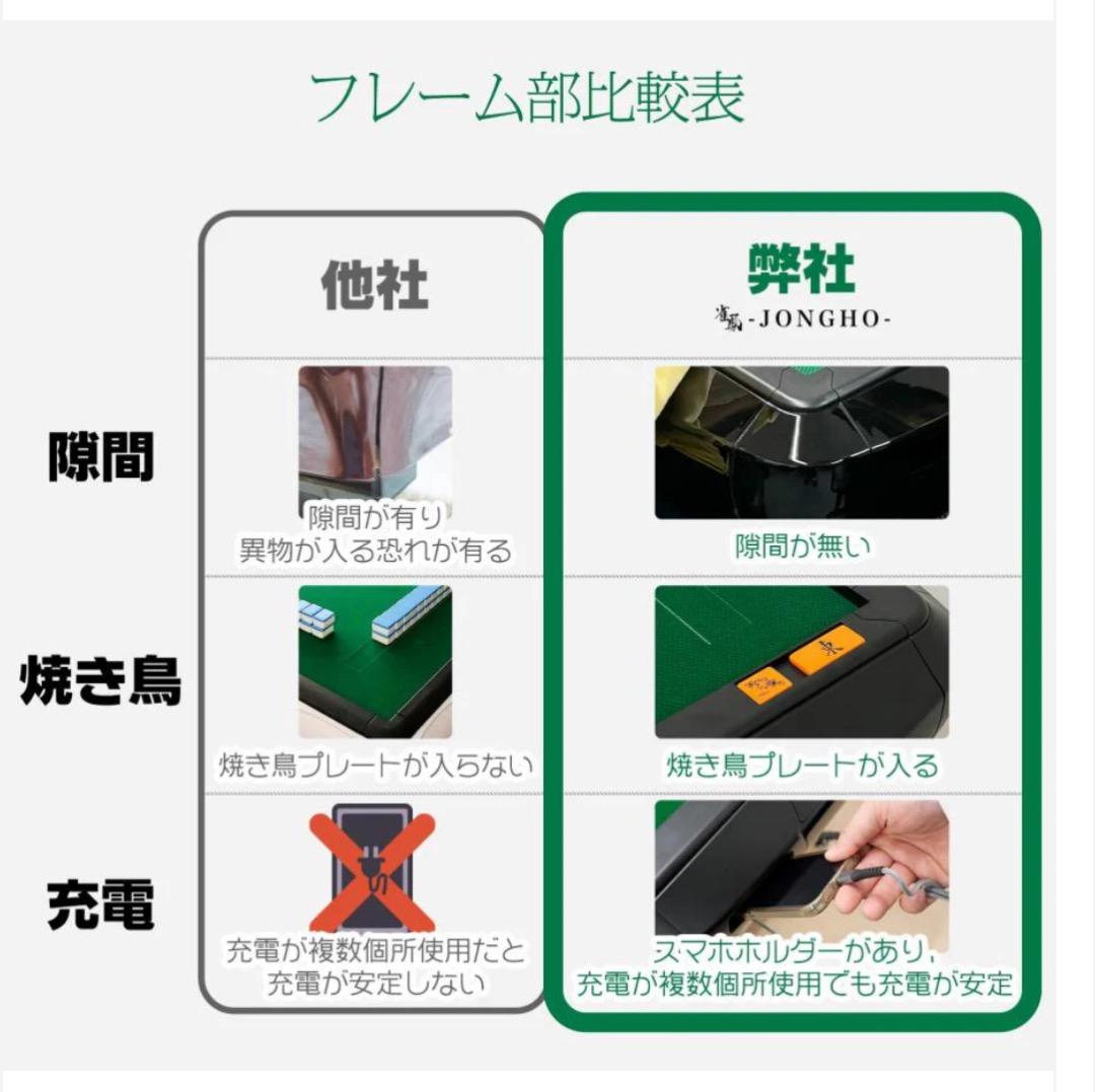全自動 麻雀卓 家庭用 折りたたみ 麻雀卓 デジタル 点棒計算 ガラス 赤
