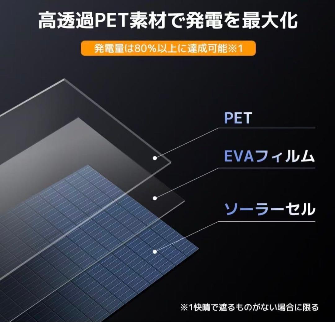 400W 折りたたみソーラーパネル 400W