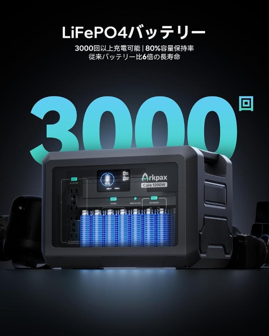 Arkpax ポータブル電源 1024Wh 定格1200W AC100V UPS