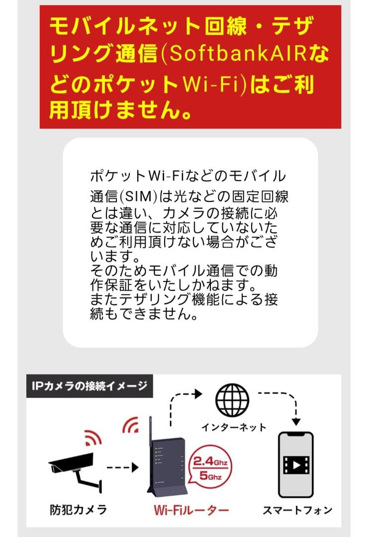 みてるちゃん5Plus 防犯カメラ