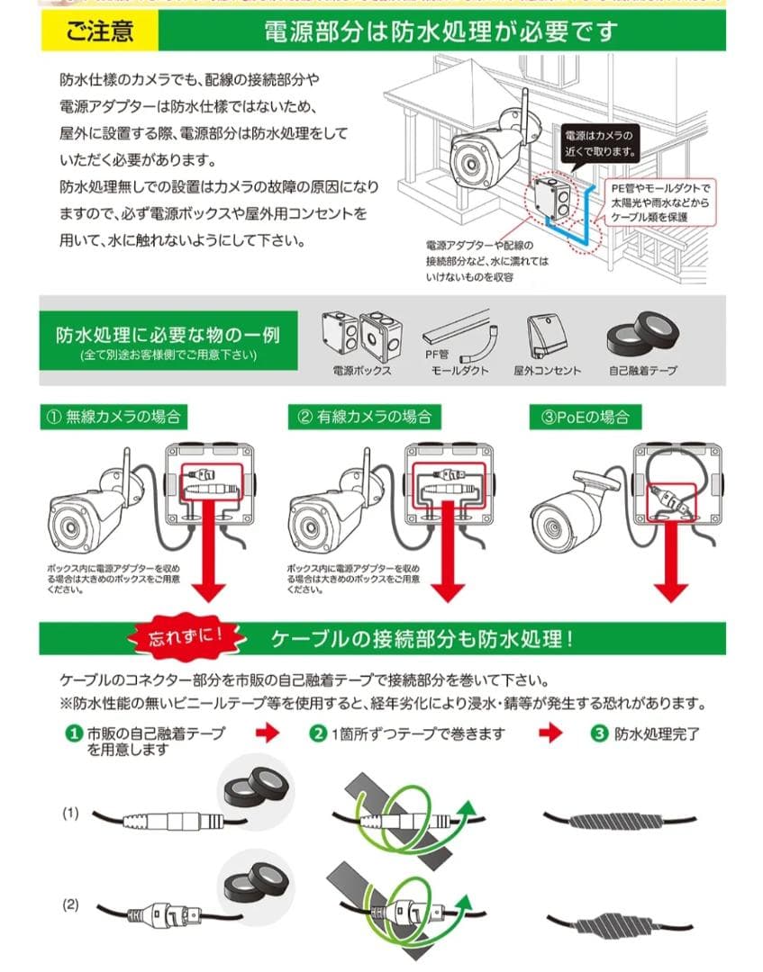 みてるちゃん5Plus 防犯カメラ