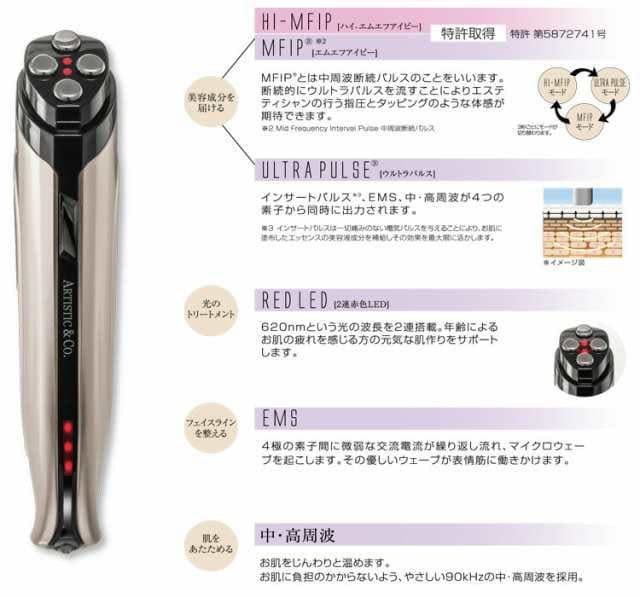 【新品未使用】Miss Arrivo THE VEGAS II ザ・ベガスⅡ