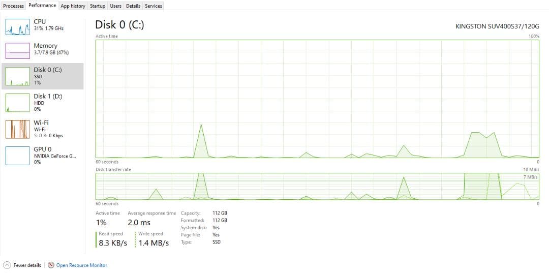 ASUS Laptop X Series ノートPC シルバー