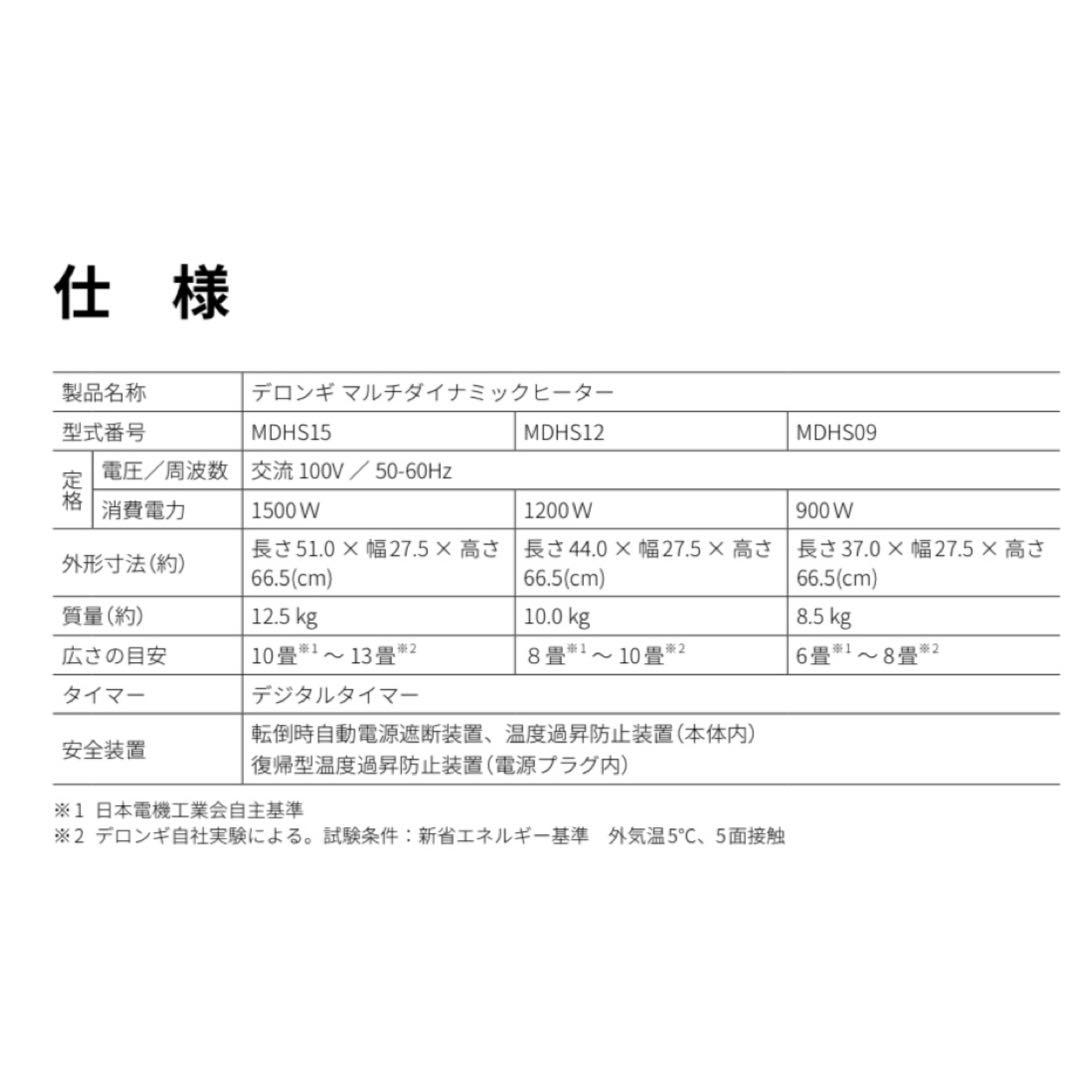 DeLonghi デロンギ マルチダイナミックヒーター MDHS12-BK