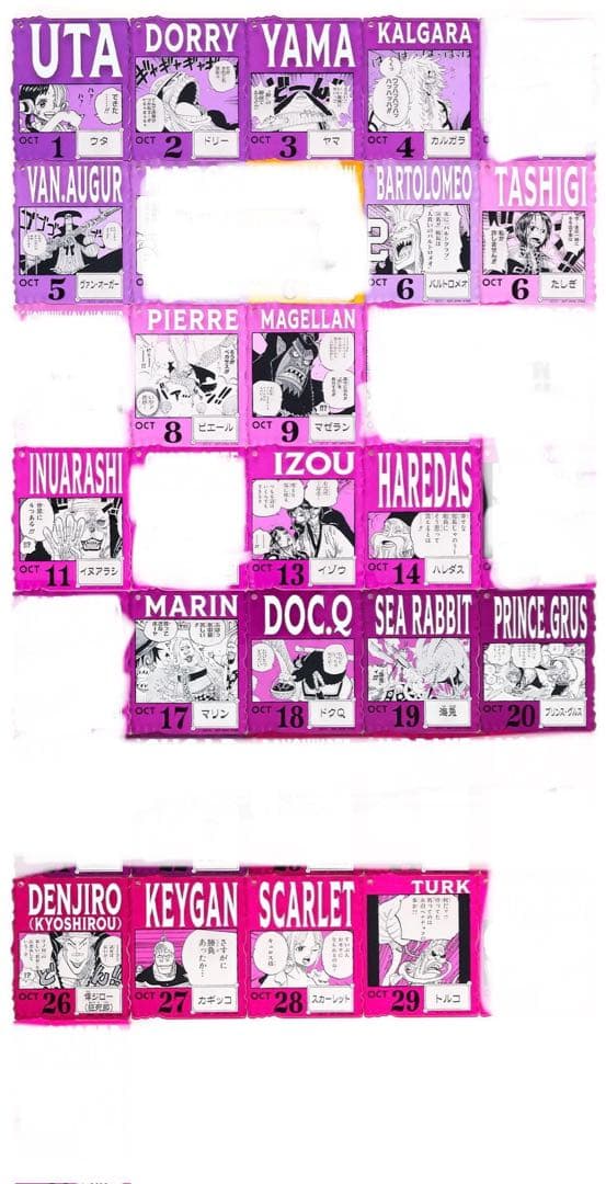 ONE PIECE BASE SHOP くじ アクリルブロックチャーム賞 まとめ