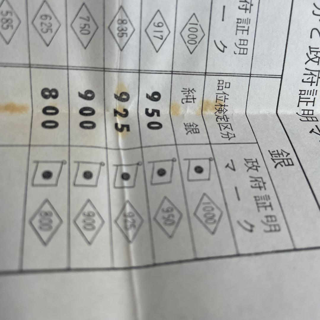 純銀メダル 明治百年記念 明治天皇御肖像牌 造幣局刻印 箱