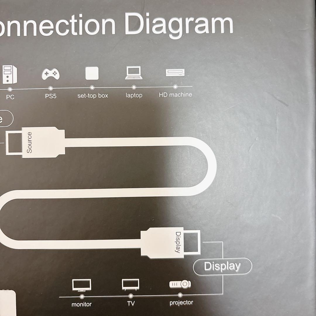❇️一点限り❣️8K 光ファイバーケーブルＨＤＭI ブラック20m