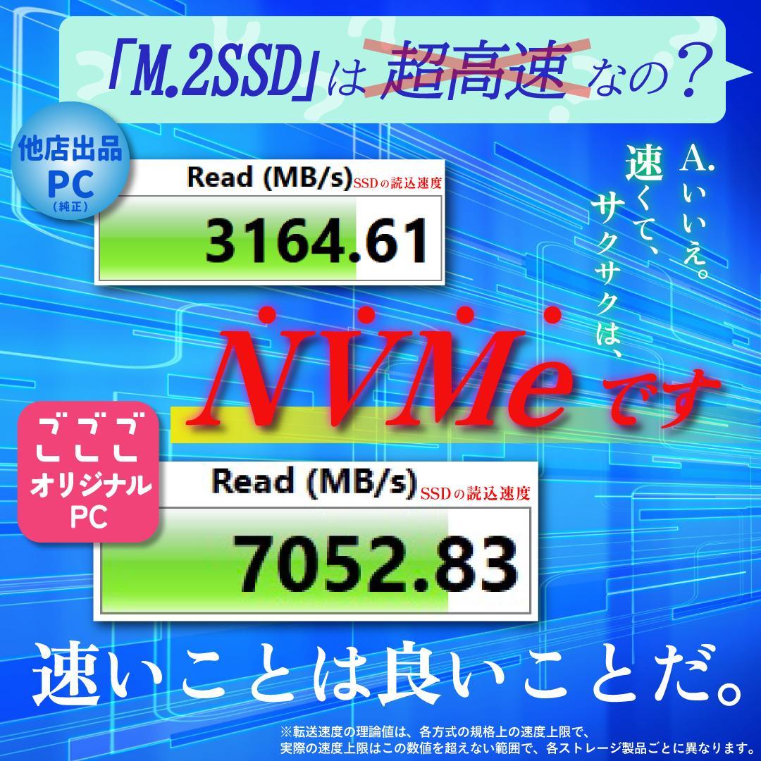 SV1-361 Panasonic レッツノート SV1！早い者勝ちハイレベ美品