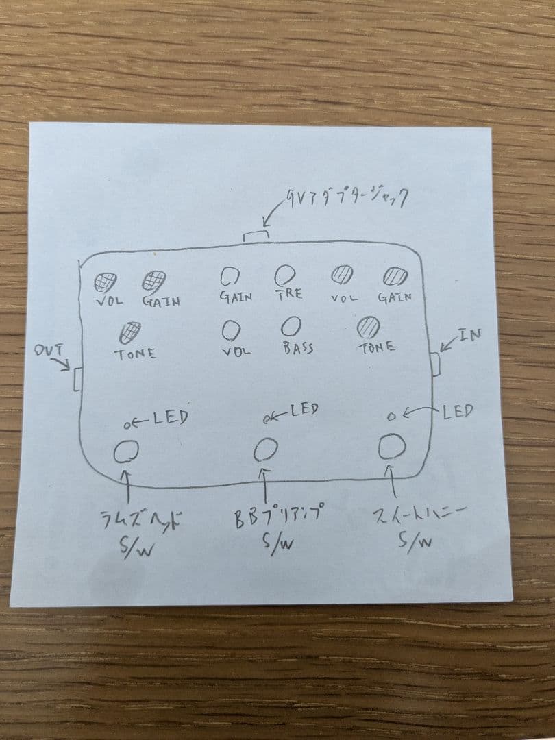 マカロニえんぴつ　オーダーメイドエフェクター