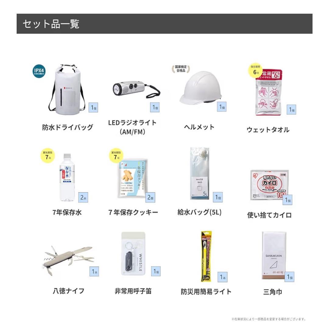 [新品・未使用] 非常用持ち出しセット 8-2000E 31点