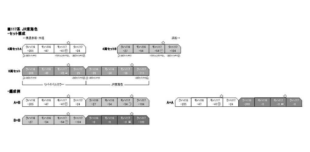 KATO 10-1709 117系 JR東海色 4両セットA