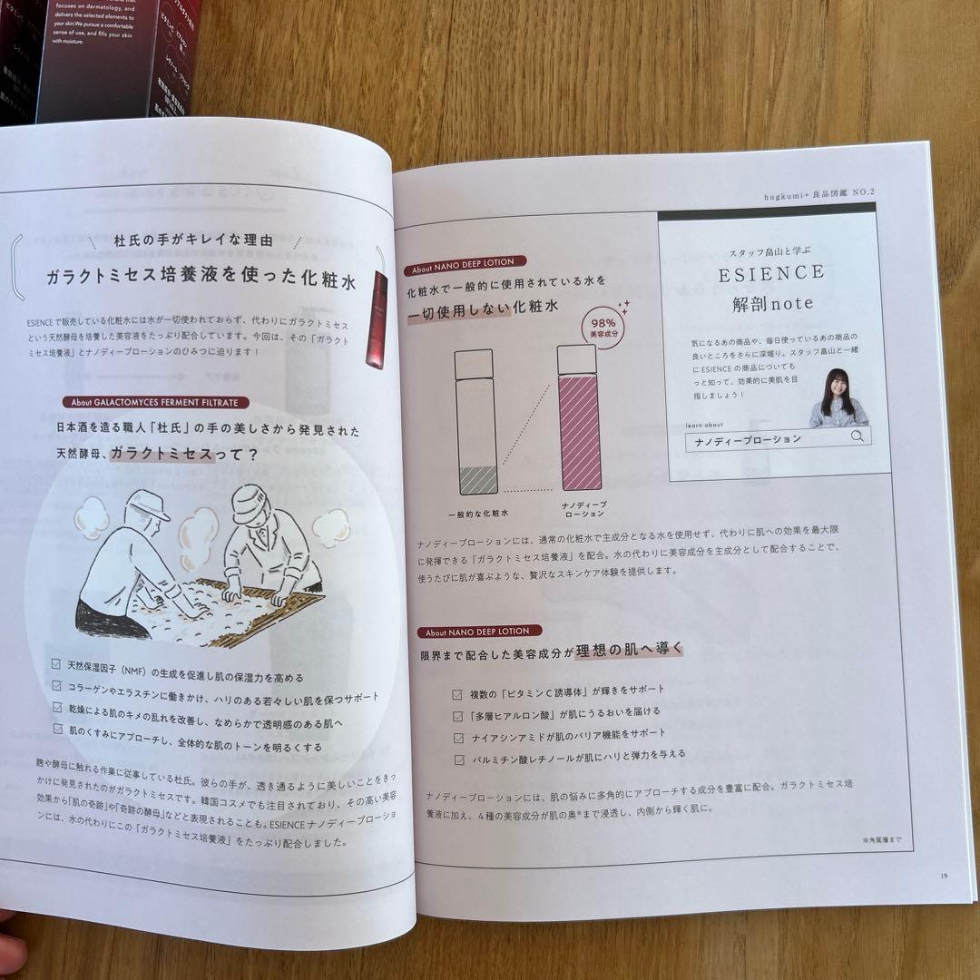 ESIENCE Nano Sleep Serum 2本 & マスクセット