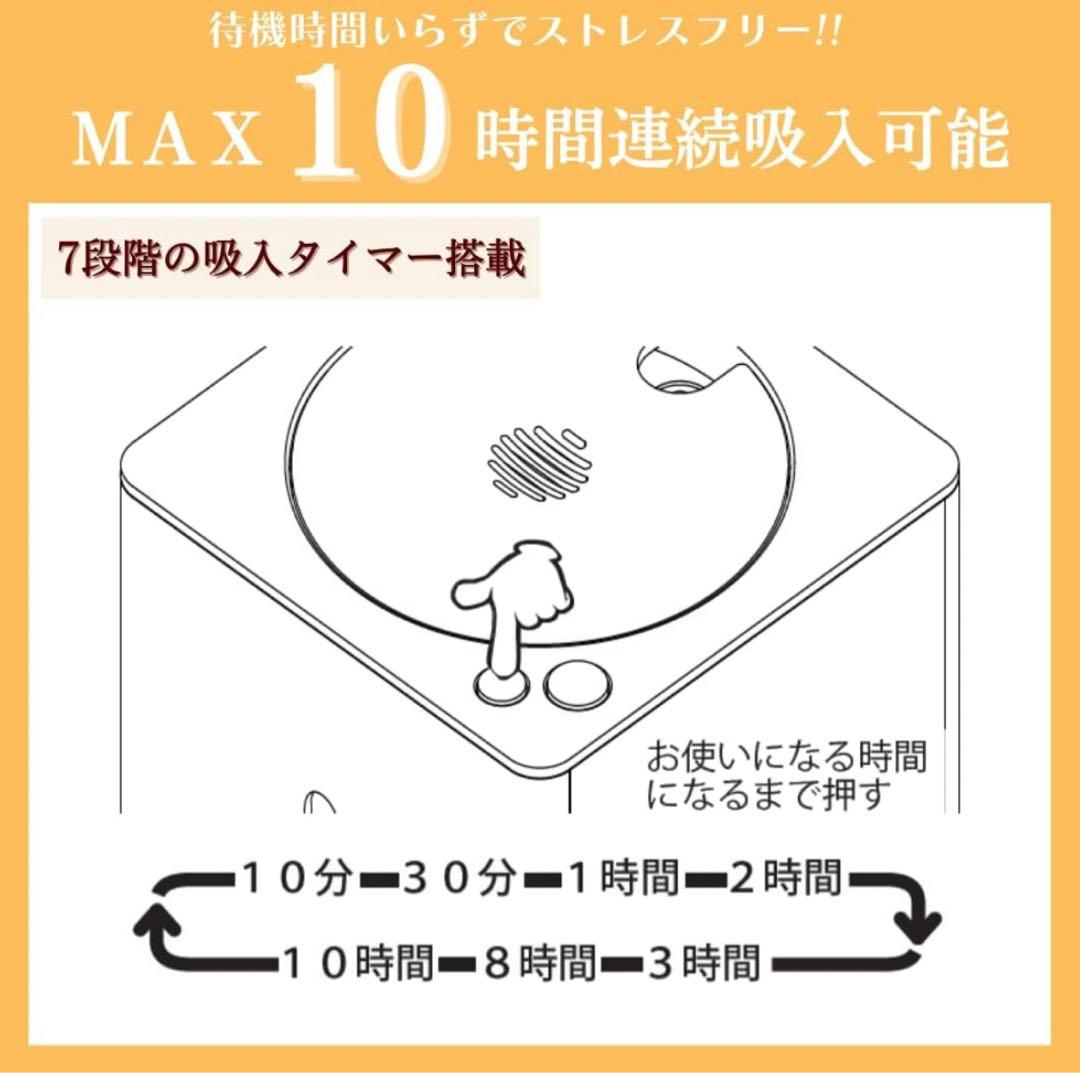 キューブプレミアム　水素吸入器