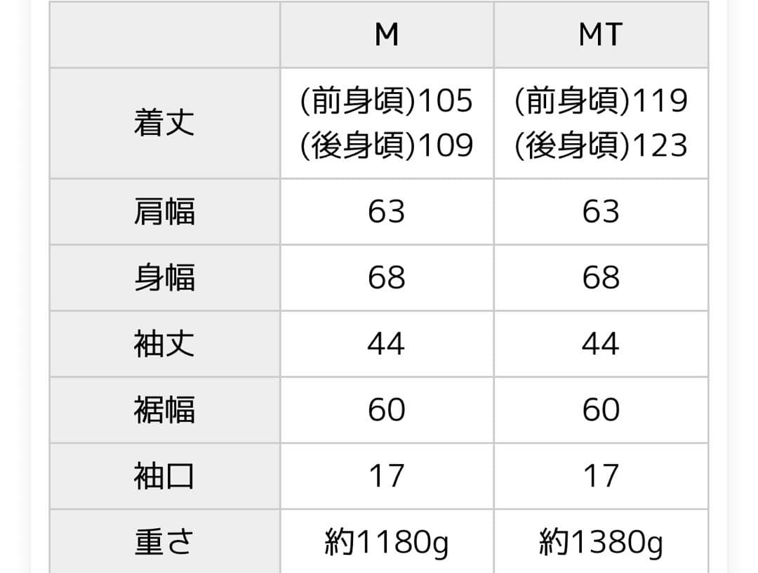 2025年モデル　リバーロングコクーンコート　MT