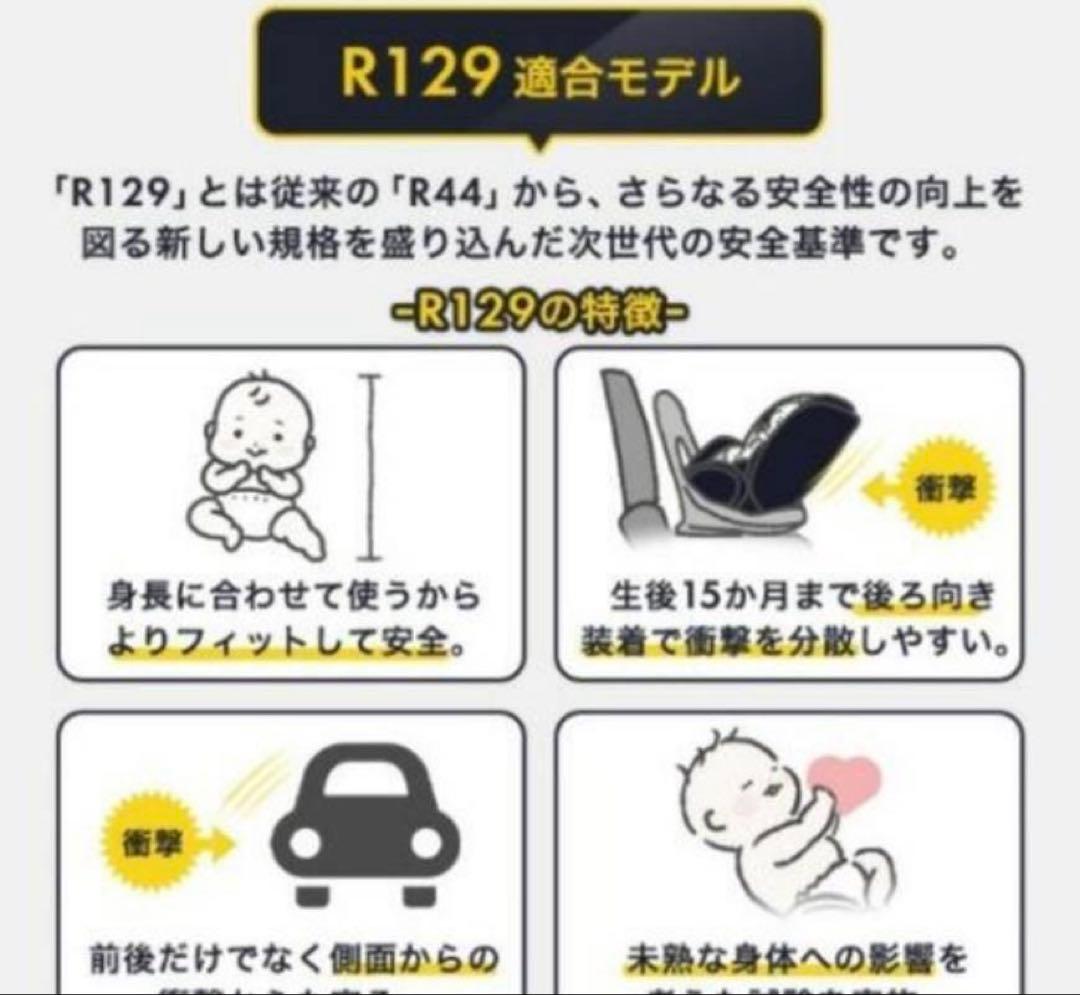 チャイルドシート II ISOFIX 360度回転 新品未使用