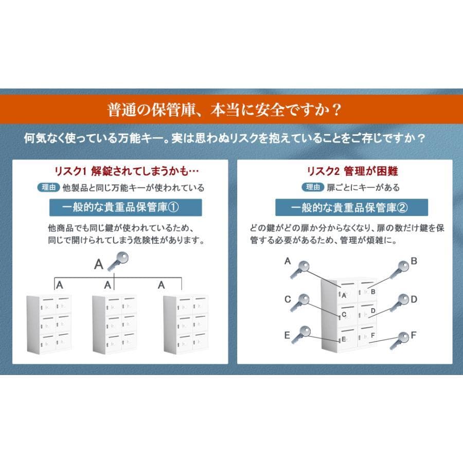 貴重品ロッカー 小型 鍵付きダイヤル錠 8人用 ロッカー (2列4段 8人用)