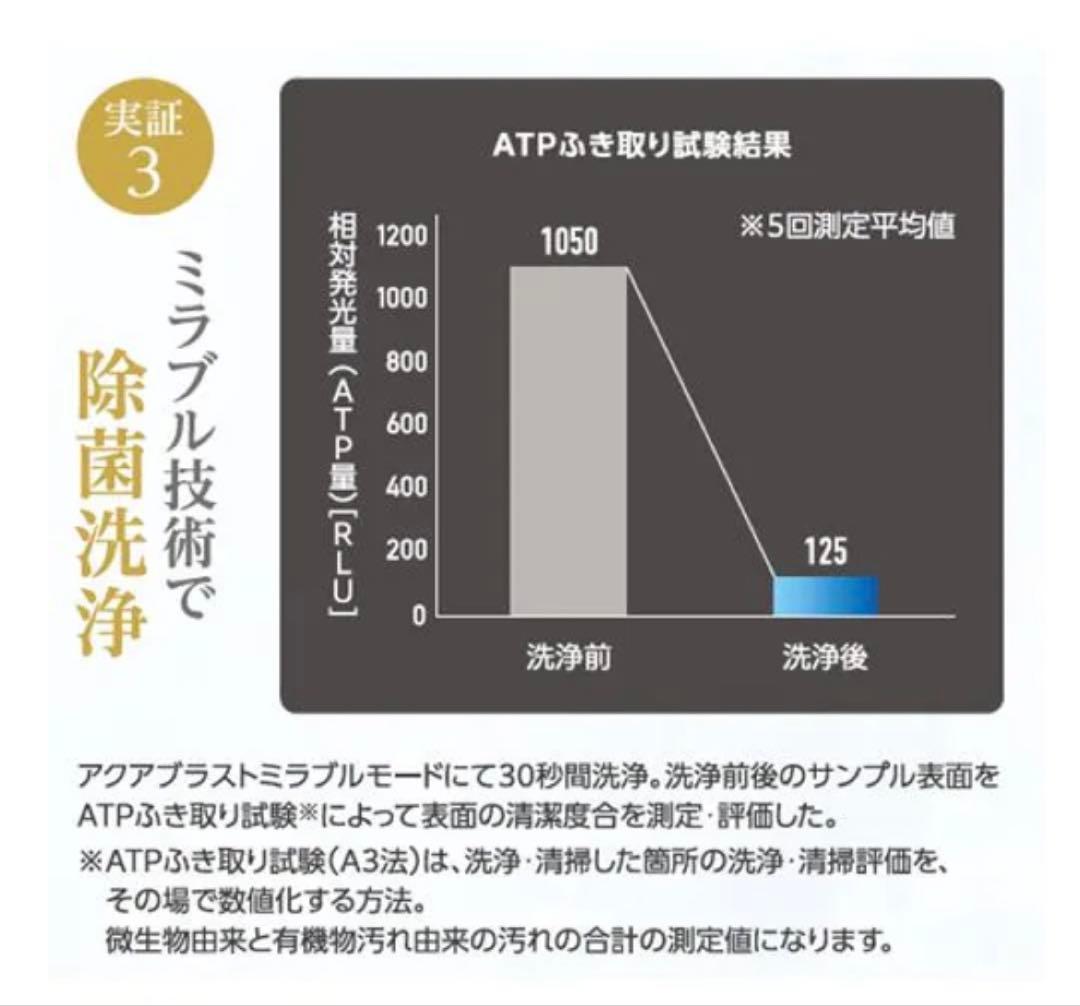 新品 サイエンス ポータブル 高圧洗浄機 ミラブル アクアブラスト