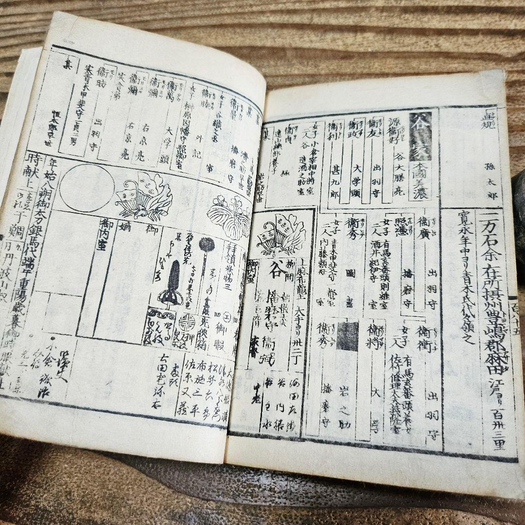 xo9467 古い和本 嘉永武鑑 二 御役人 槍印 旗本 家紋ほか 古文書 史料