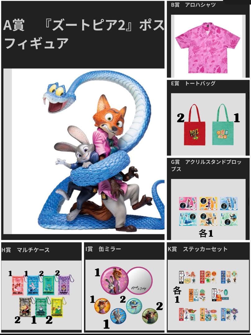 ズートピア2 Happyくじ