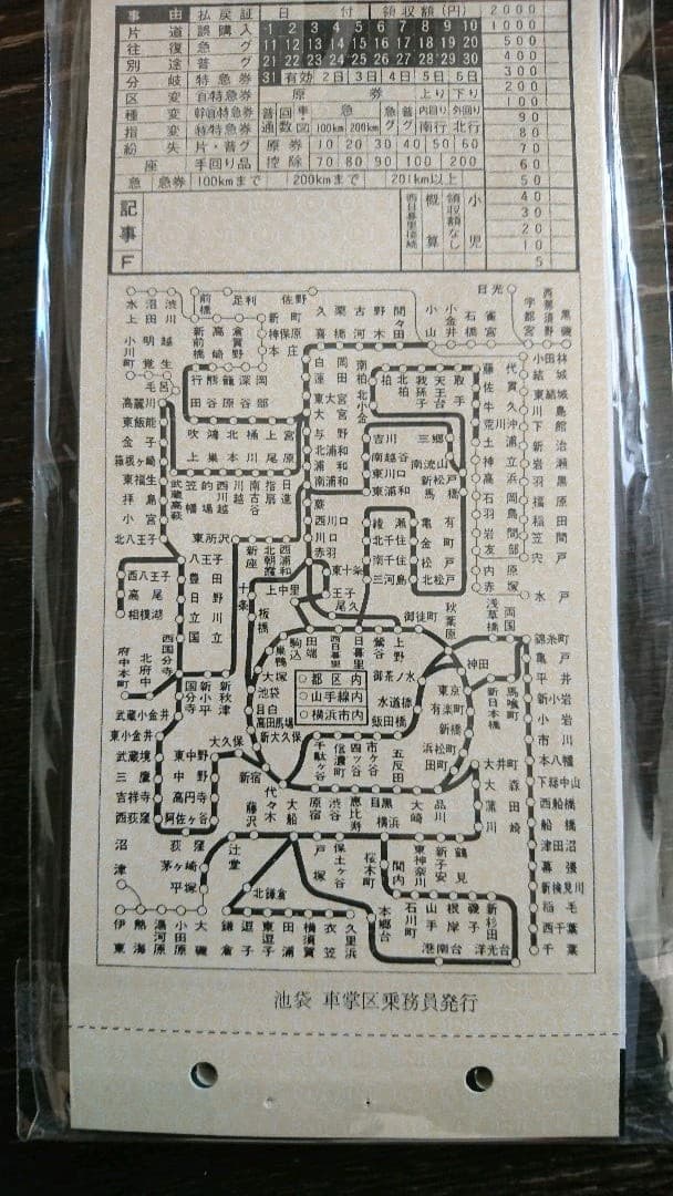 車掌セット【車内補充券・概算鋏・腕章】