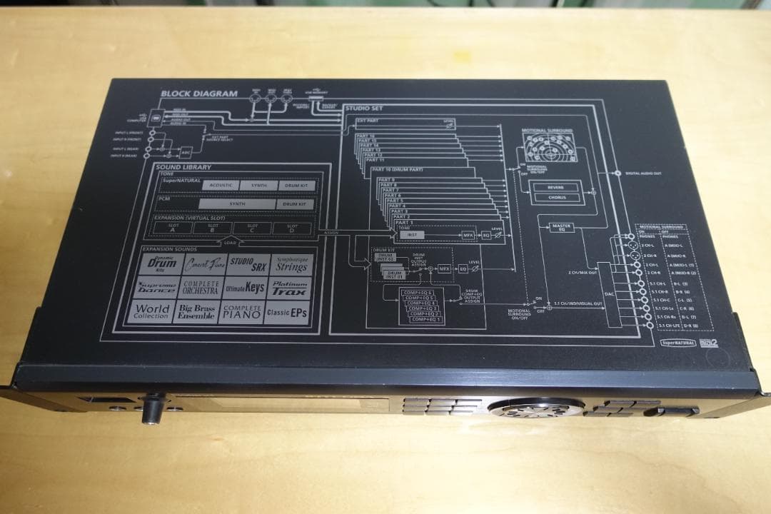 Roland INTEGRA-7 ハードウェア音源 ONKYO UWF-1付き