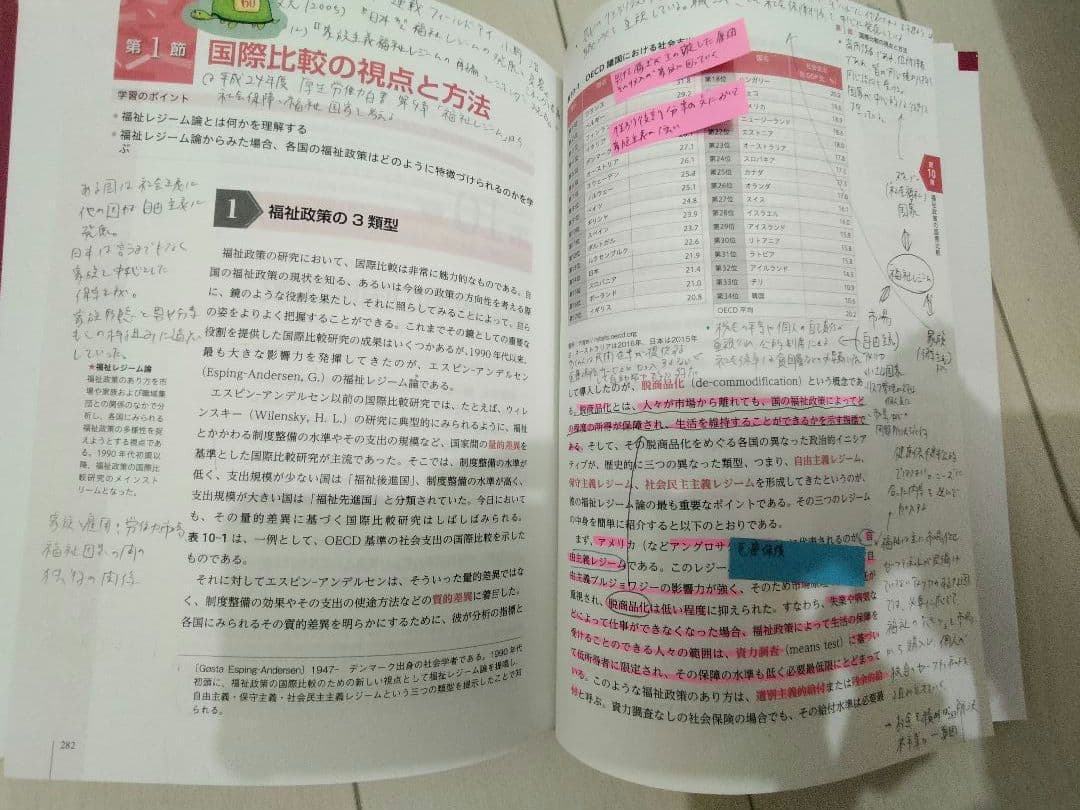 「新カリ対応」　最新　社会福祉士養成講座　教科書　20冊＋おまけ1冊